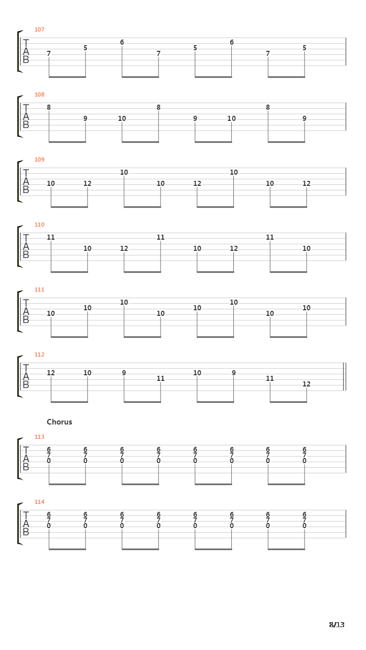 Mk Ultra吉他谱