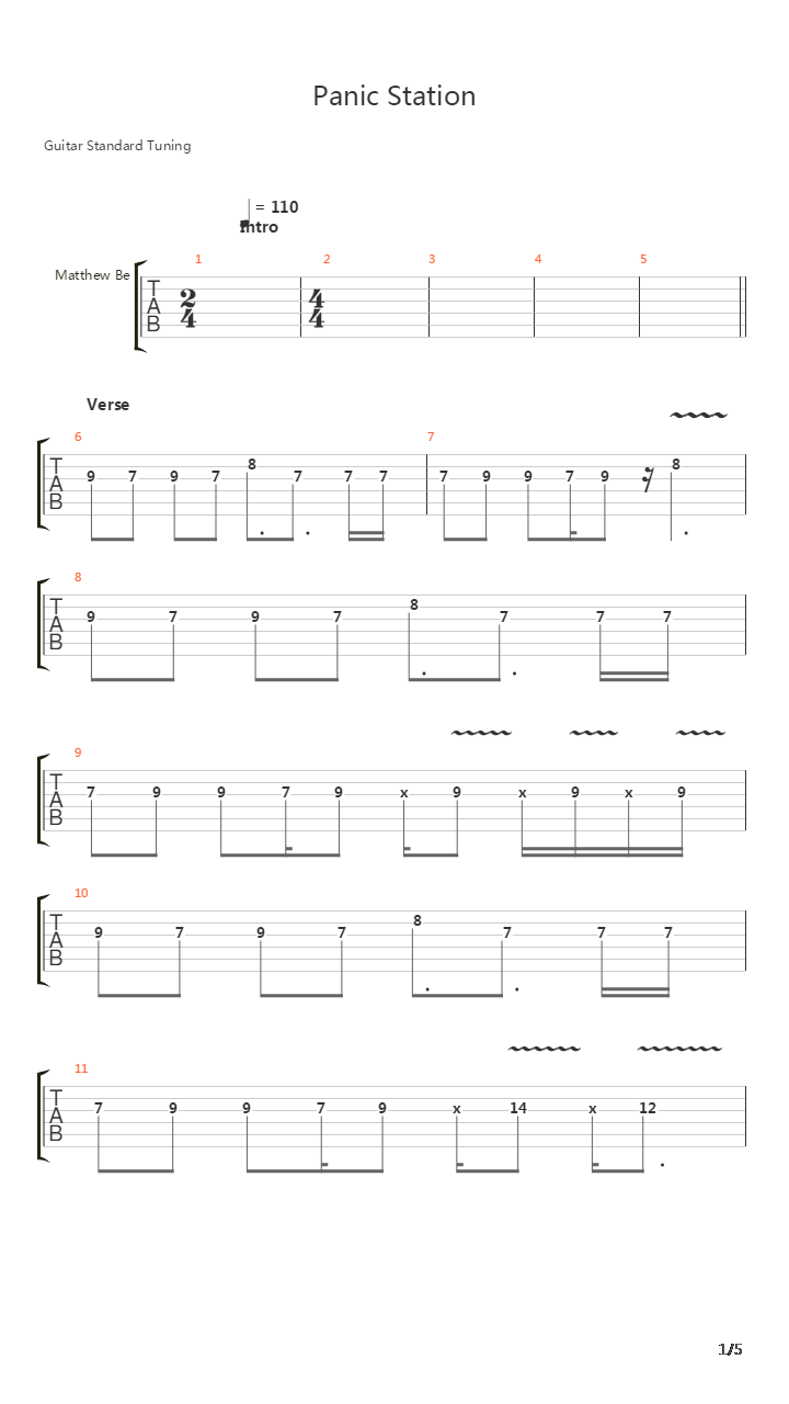 Panic Station吉他谱