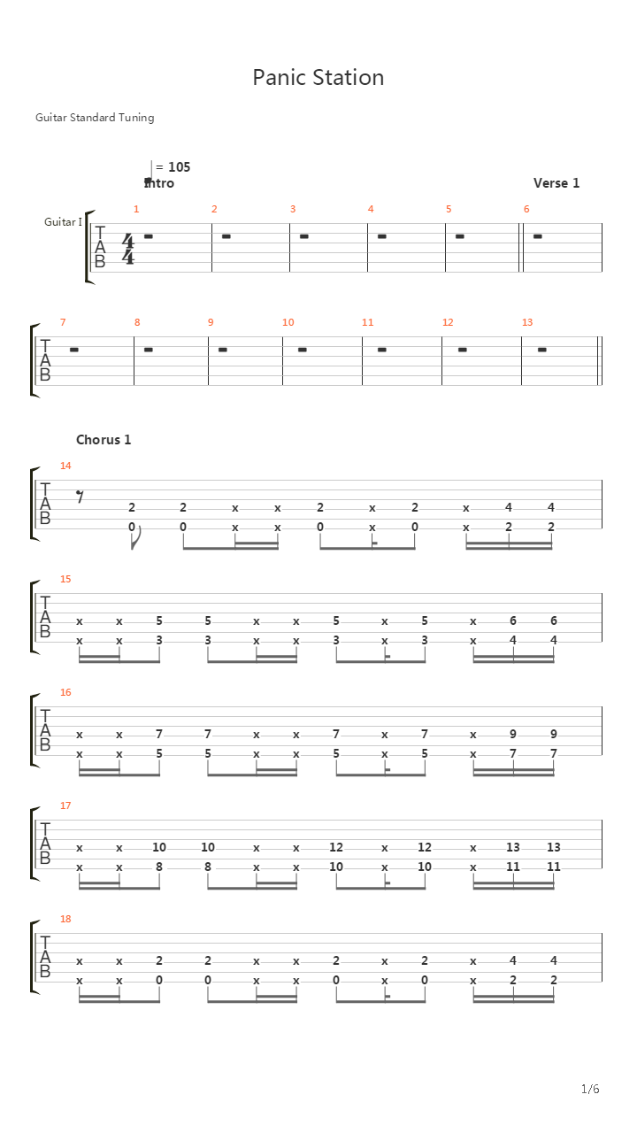 Panic Station吉他谱