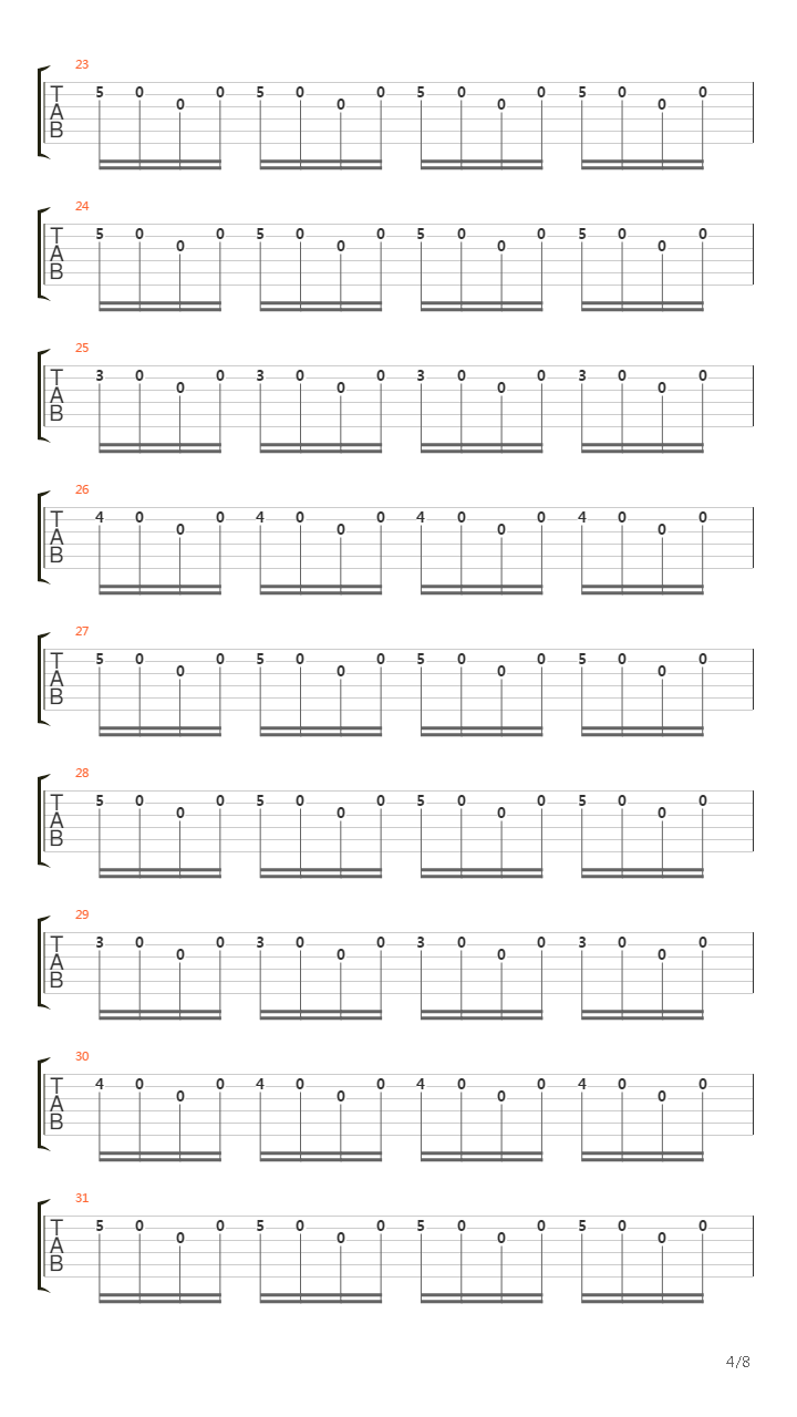 Screenager吉他谱