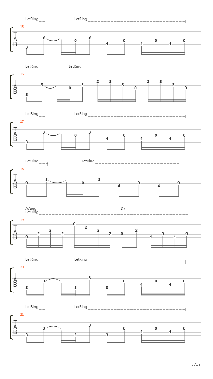 Screenager吉他谱