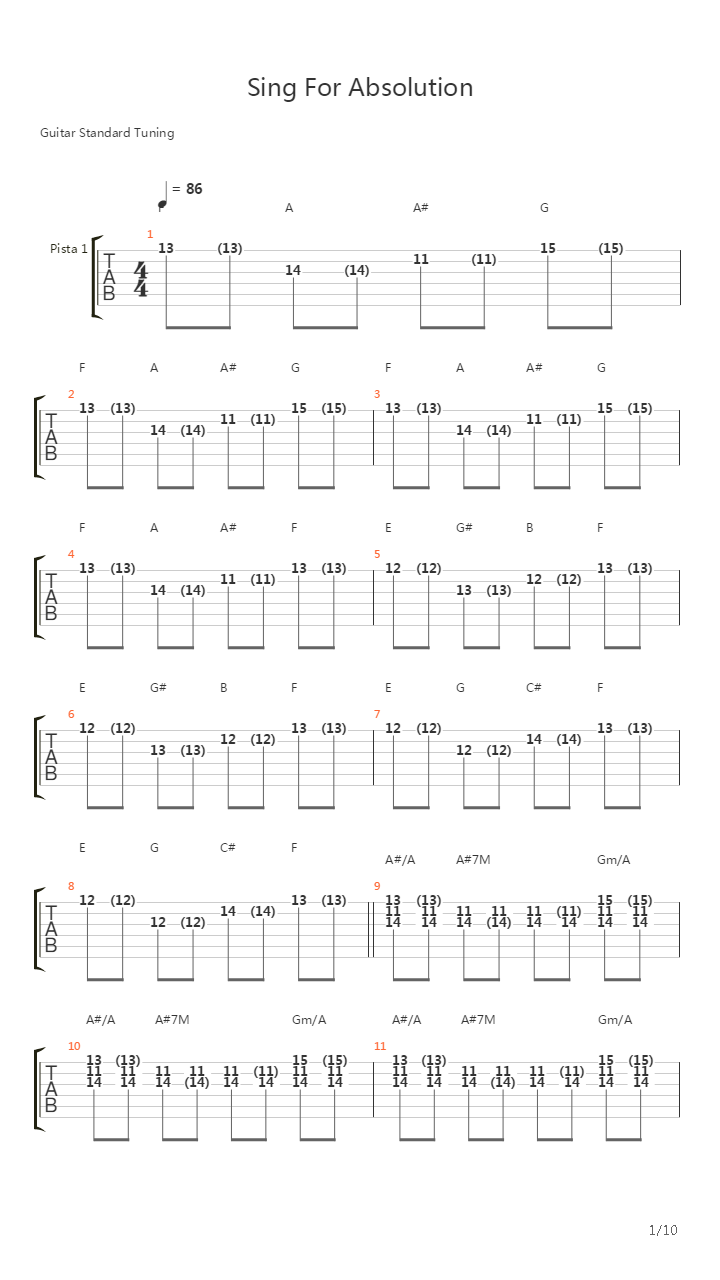 Sing For Absolution吉他谱