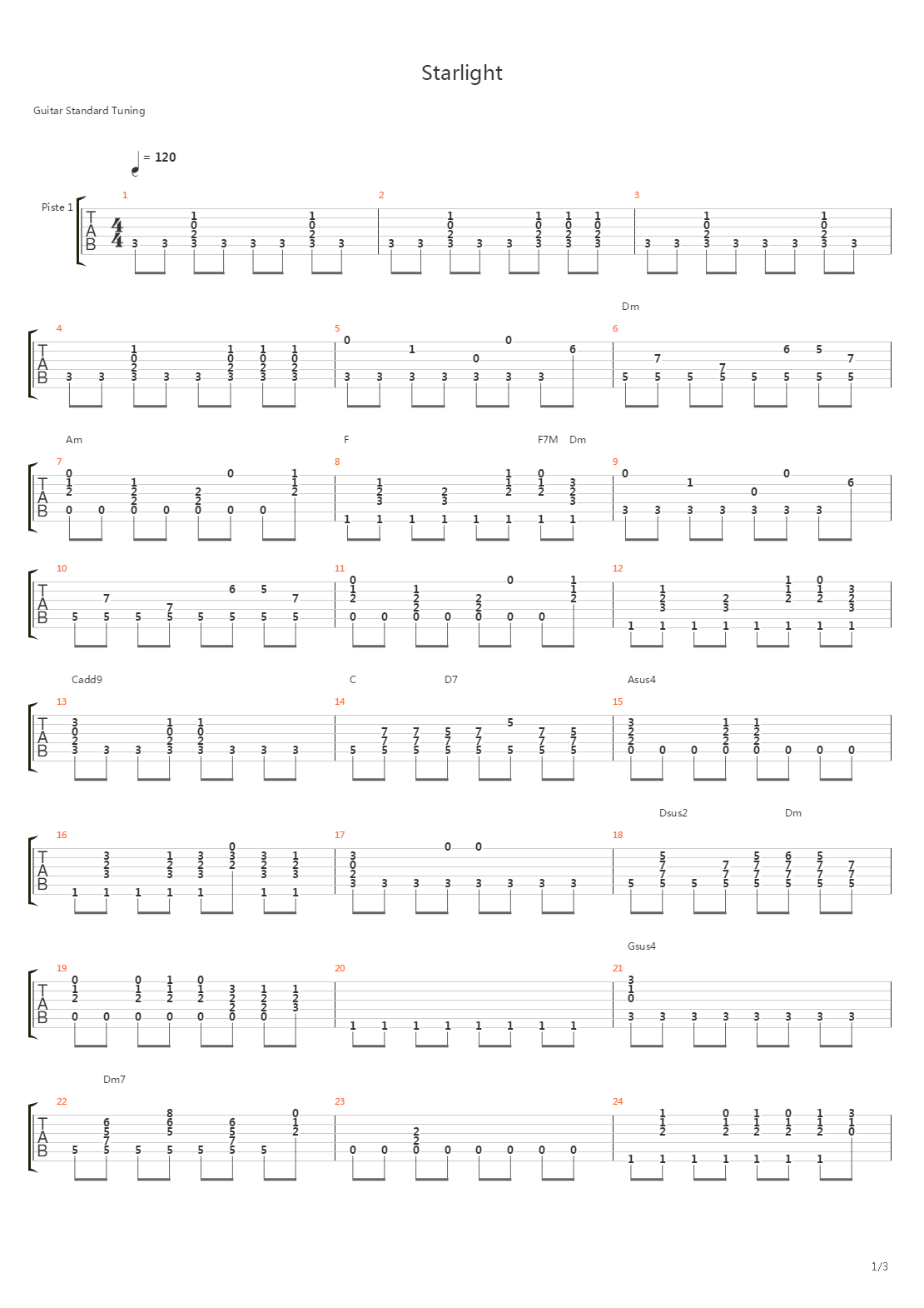 Starlight吉他谱