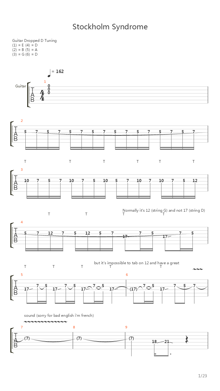 Stockholm Syndrome吉他谱