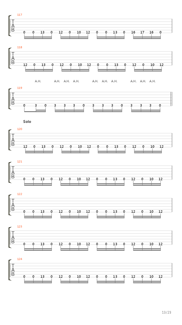 Stockholm Syndrome吉他谱