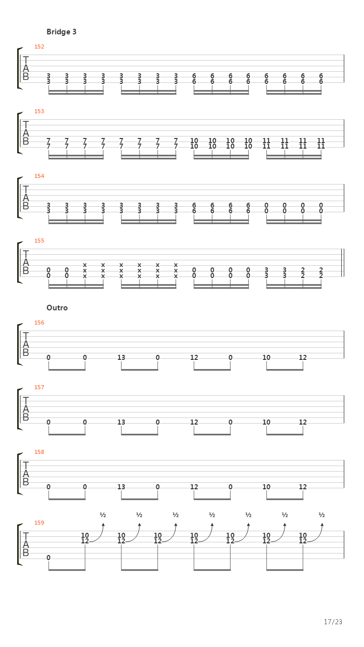 Stockholm Syndrome吉他谱