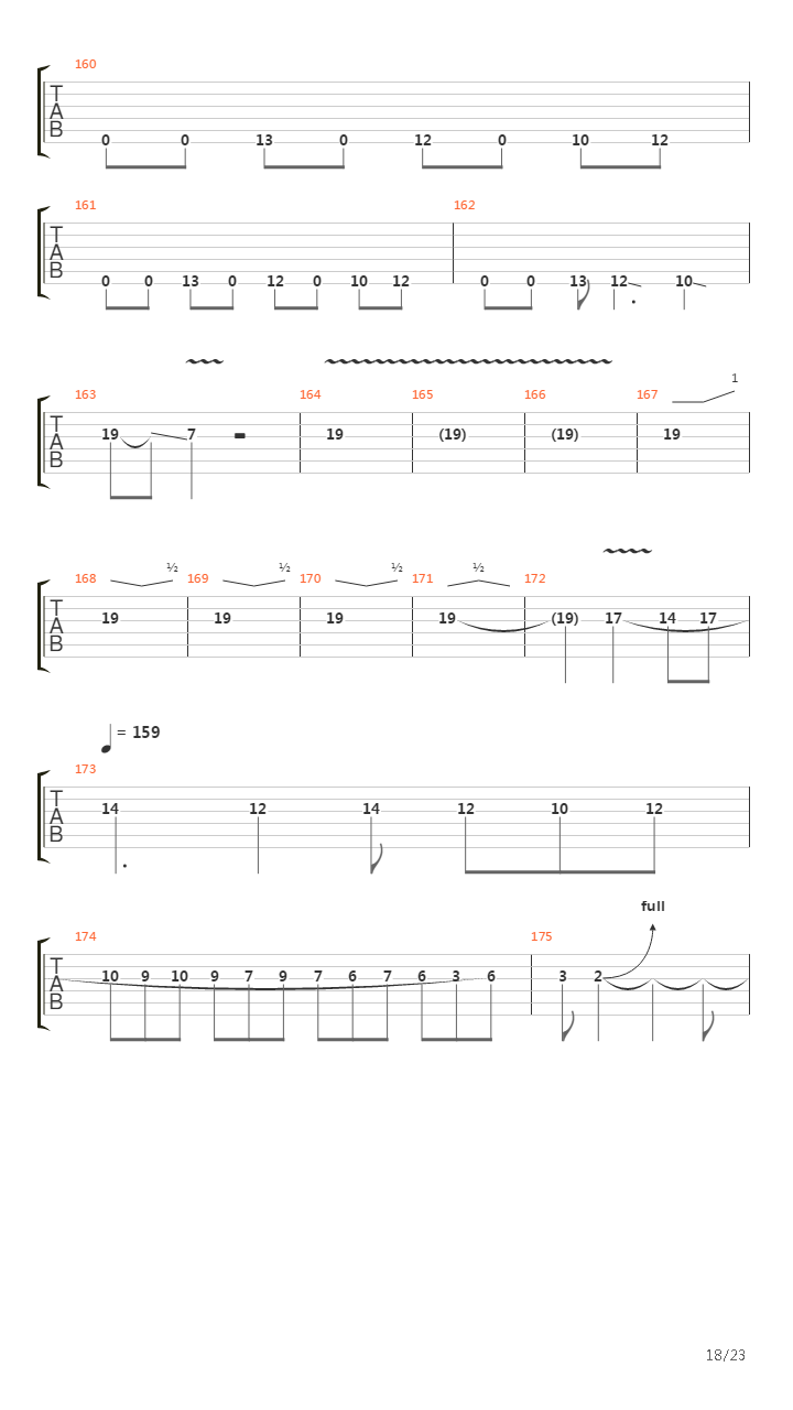 Stockholm Syndrome吉他谱