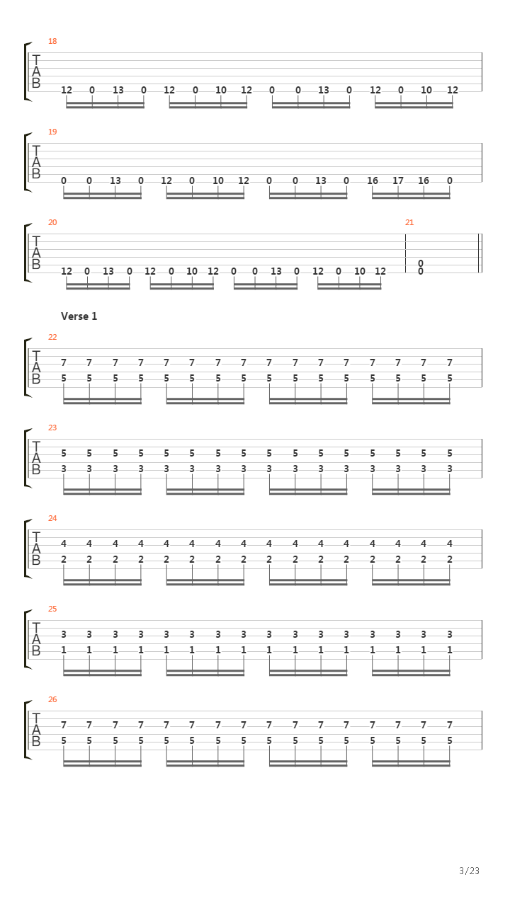 Stockholm Syndrome吉他谱