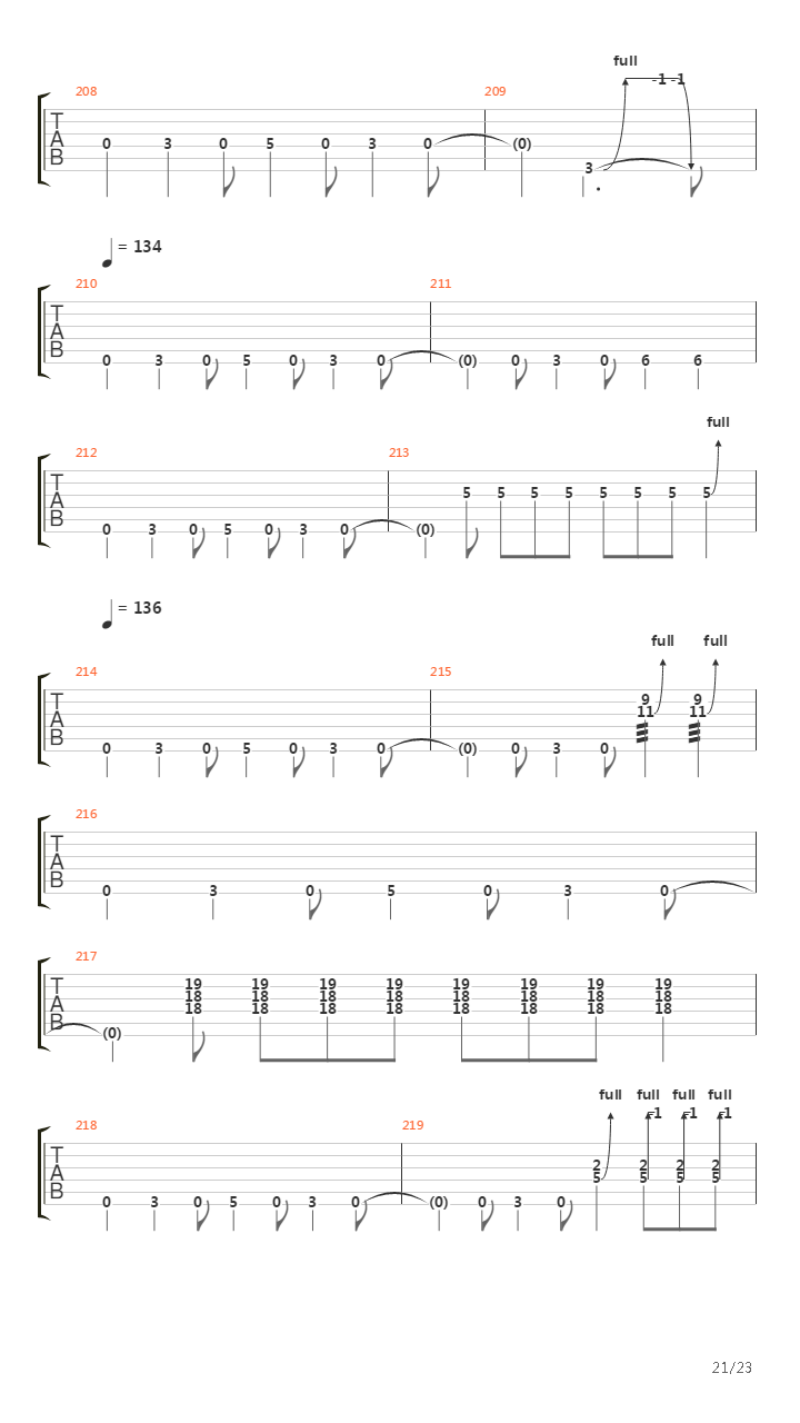 Stockholm Syndrome吉他谱