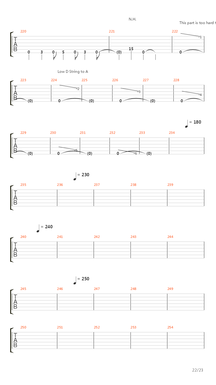 Stockholm Syndrome吉他谱