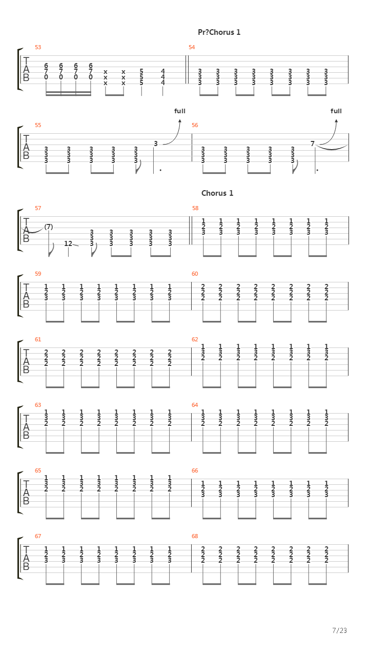 Stockholm Syndrome吉他谱