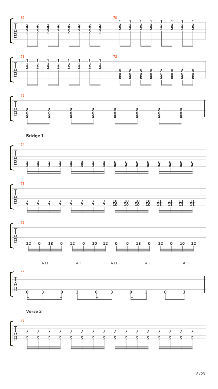 Stockholm Syndrome吉他谱