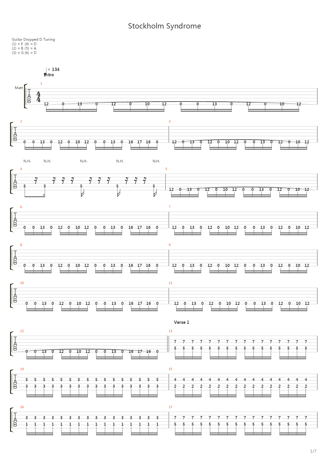 Stockholm Syndrome吉他谱