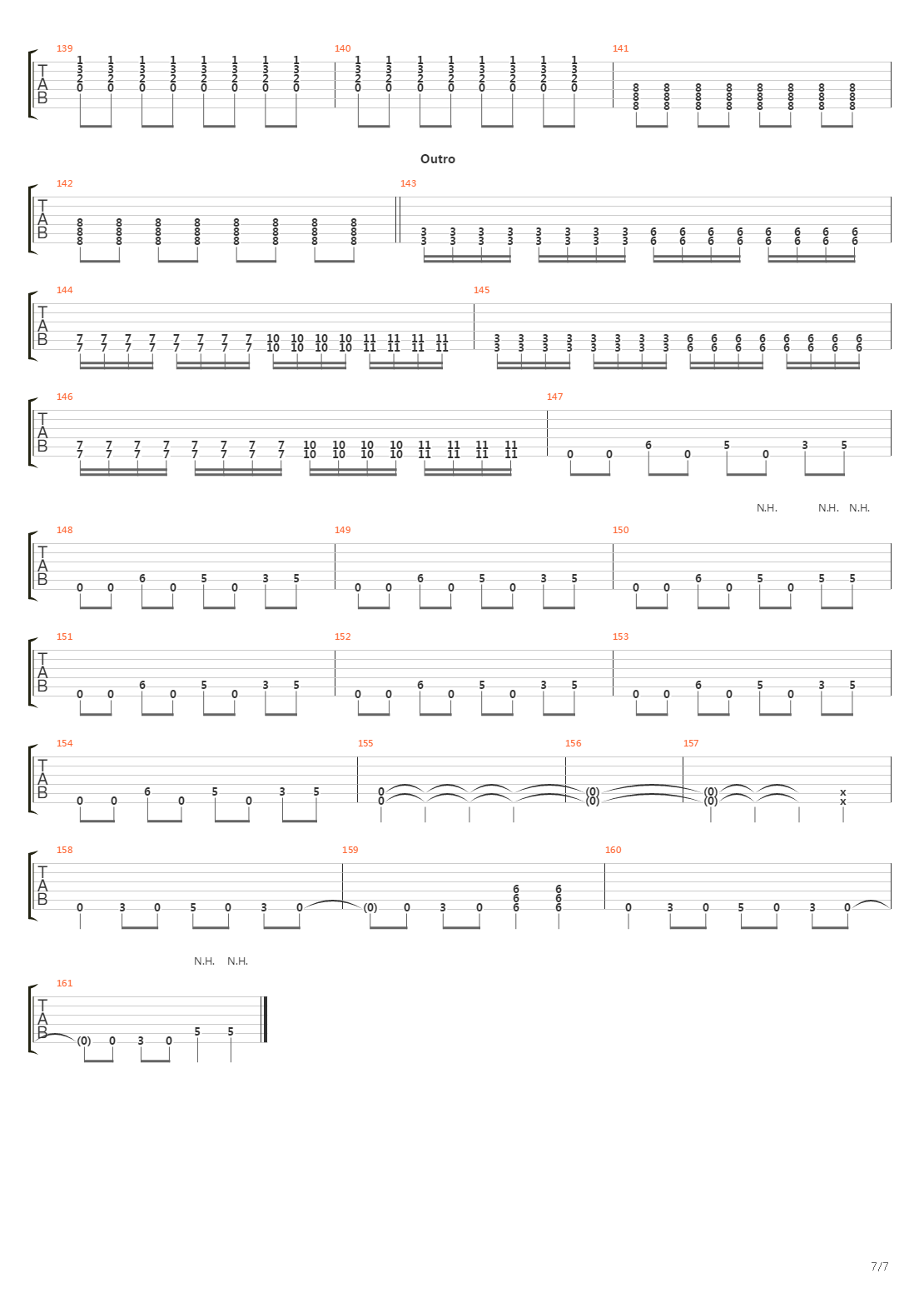 Stockholm Syndrome吉他谱