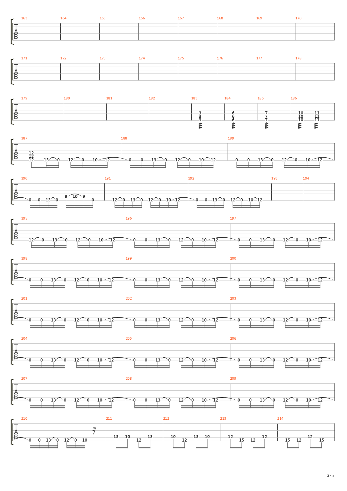 Stockholm Syndrome吉他谱