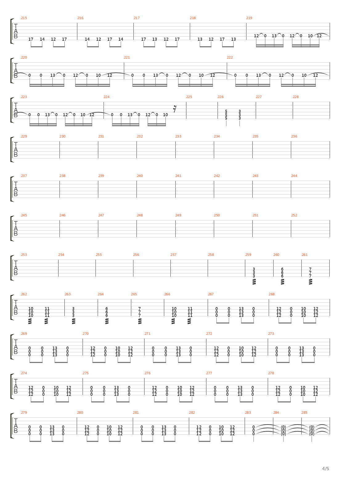 Stockholm Syndrome吉他谱