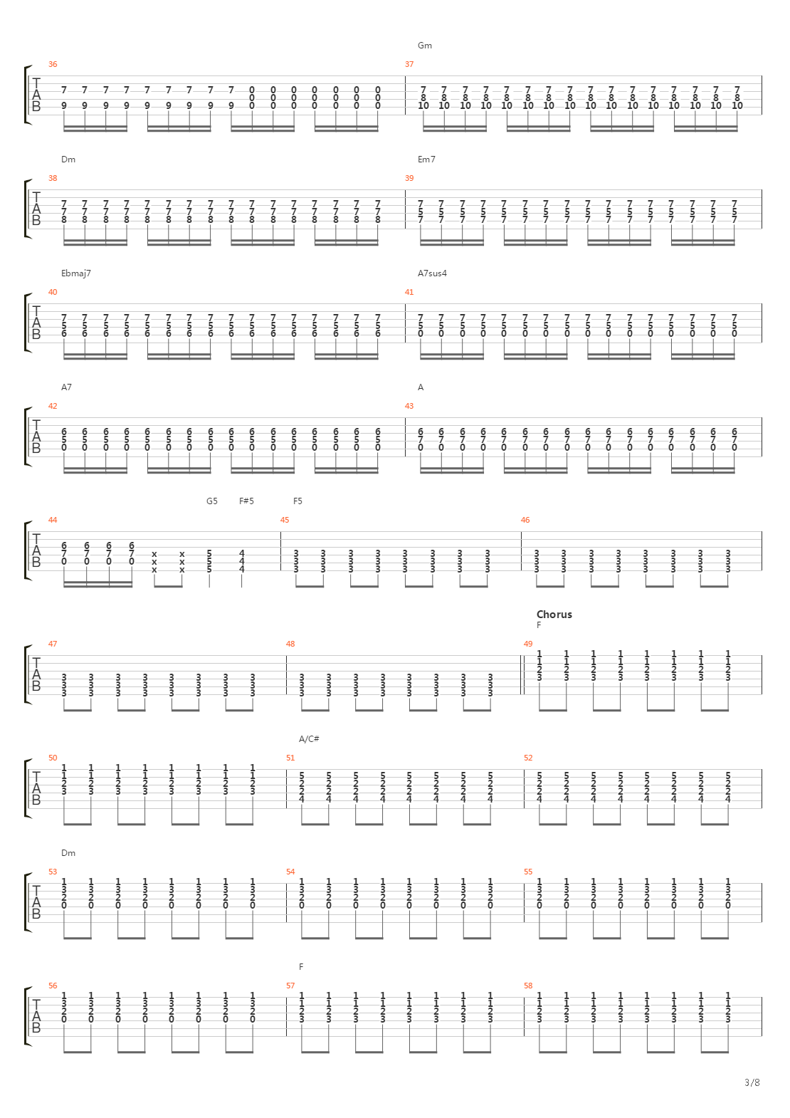 Stockholm Syndrome吉他谱