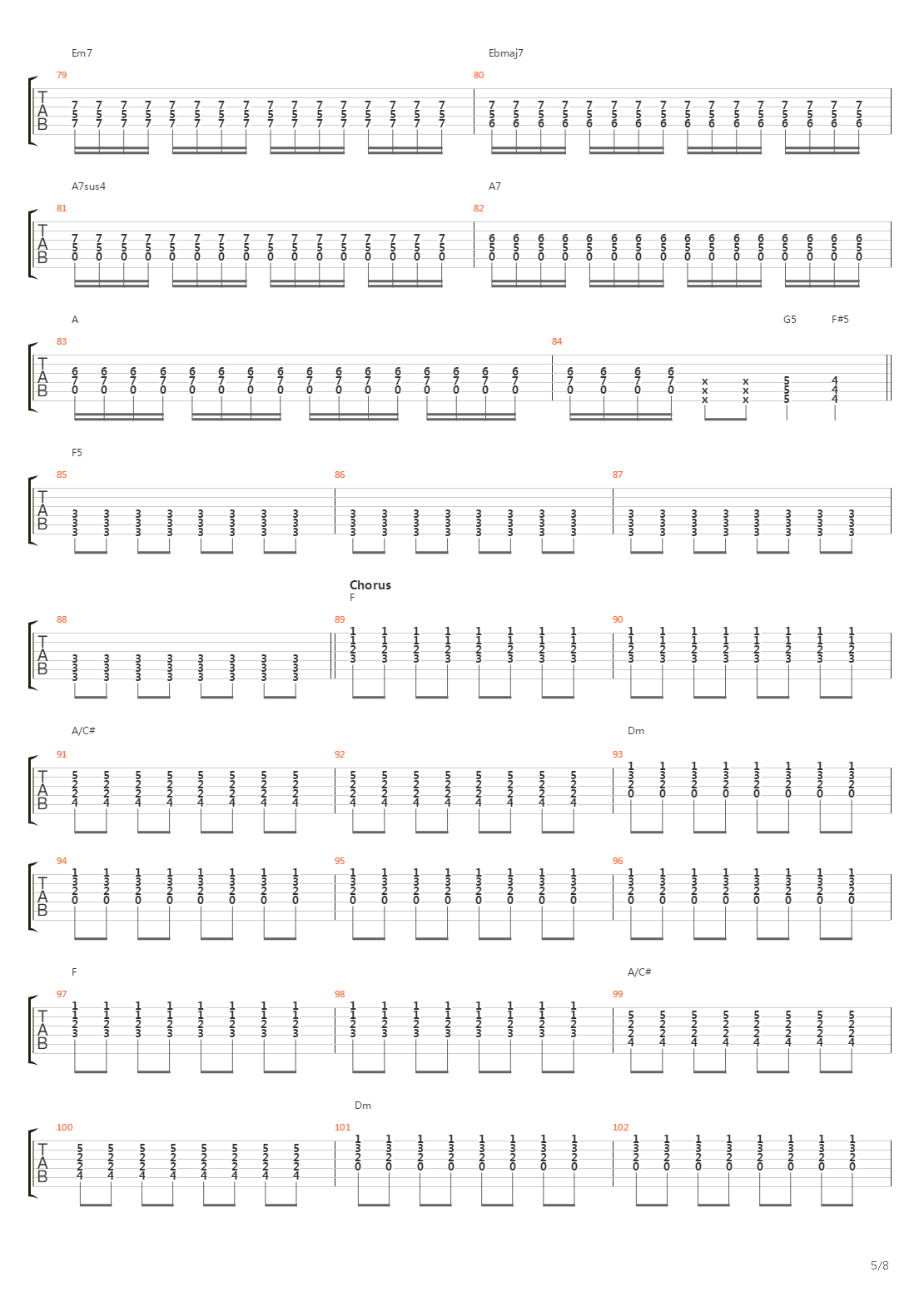 Stockholm Syndrome吉他谱