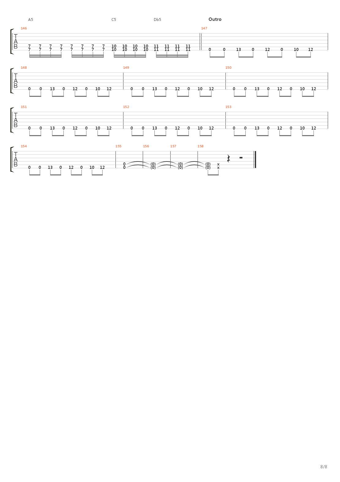 Stockholm Syndrome吉他谱