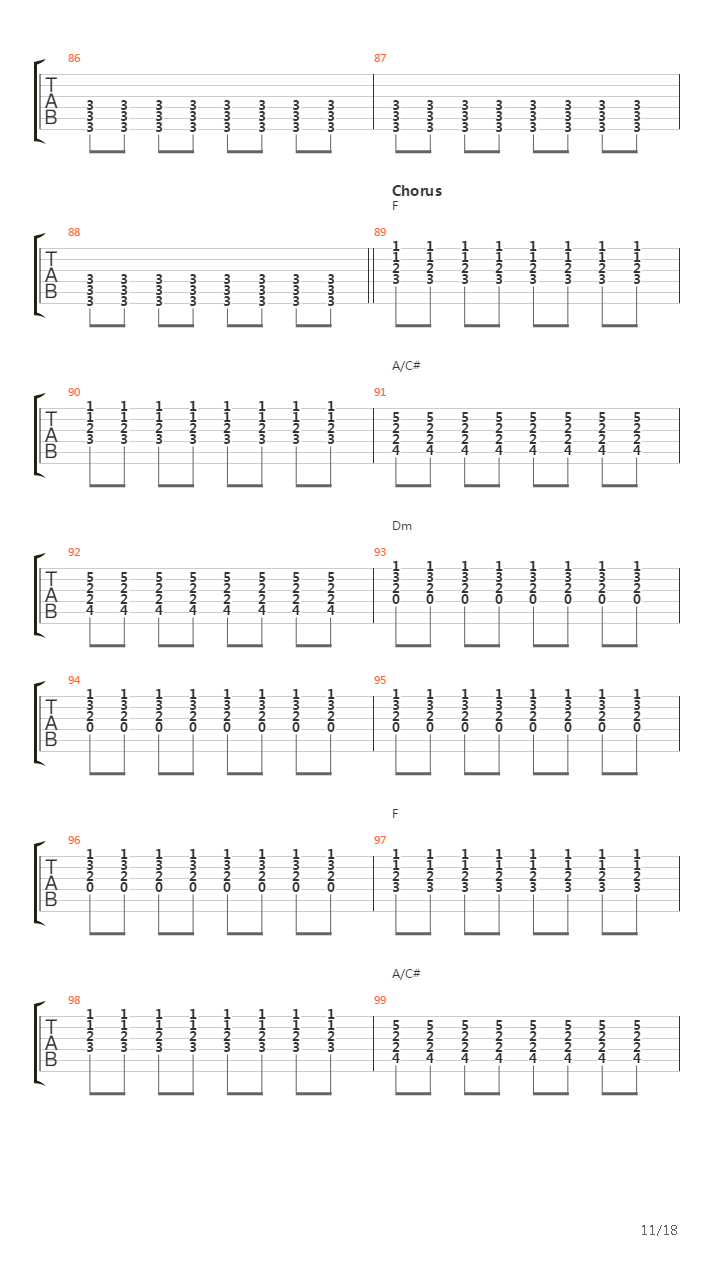 Stockholm Syndrome吉他谱