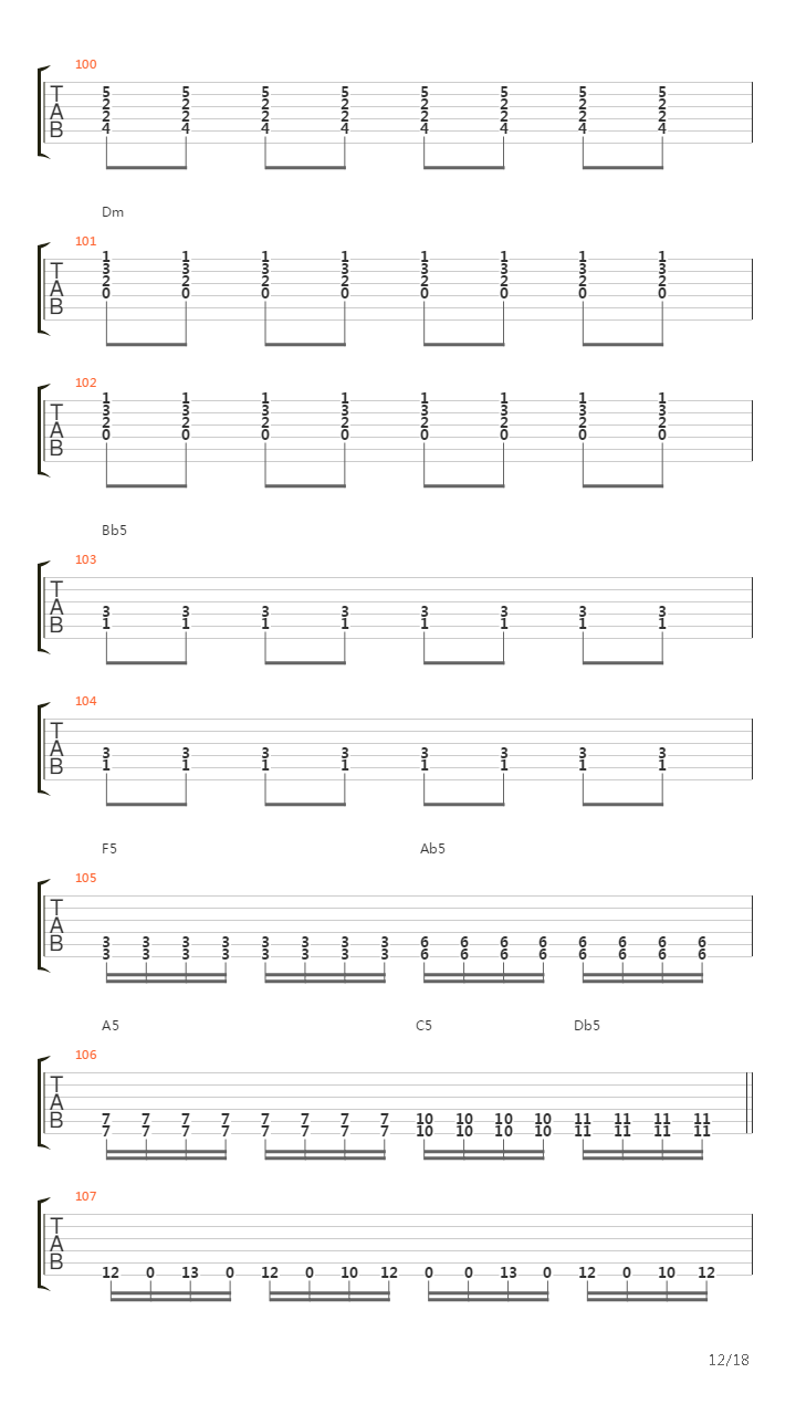 Stockholm Syndrome吉他谱