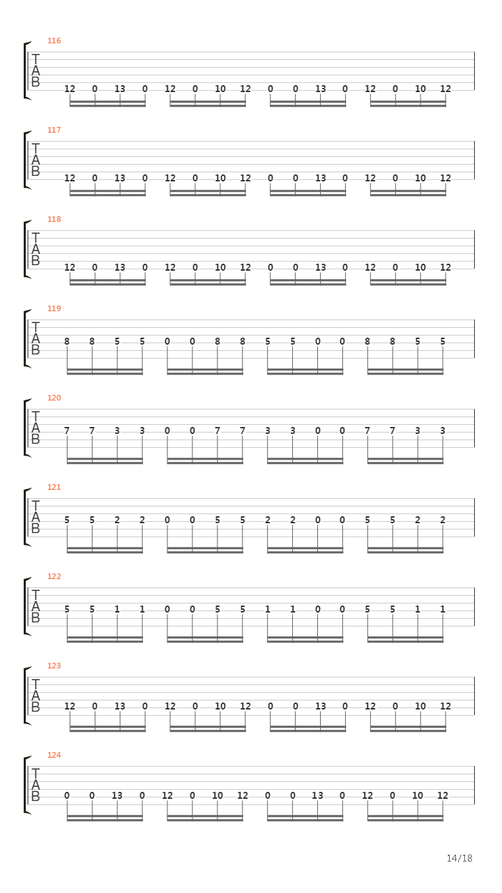 Stockholm Syndrome吉他谱