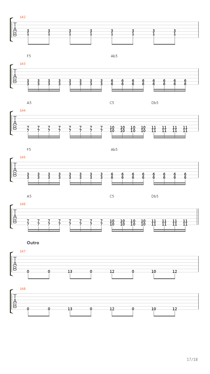 Stockholm Syndrome吉他谱