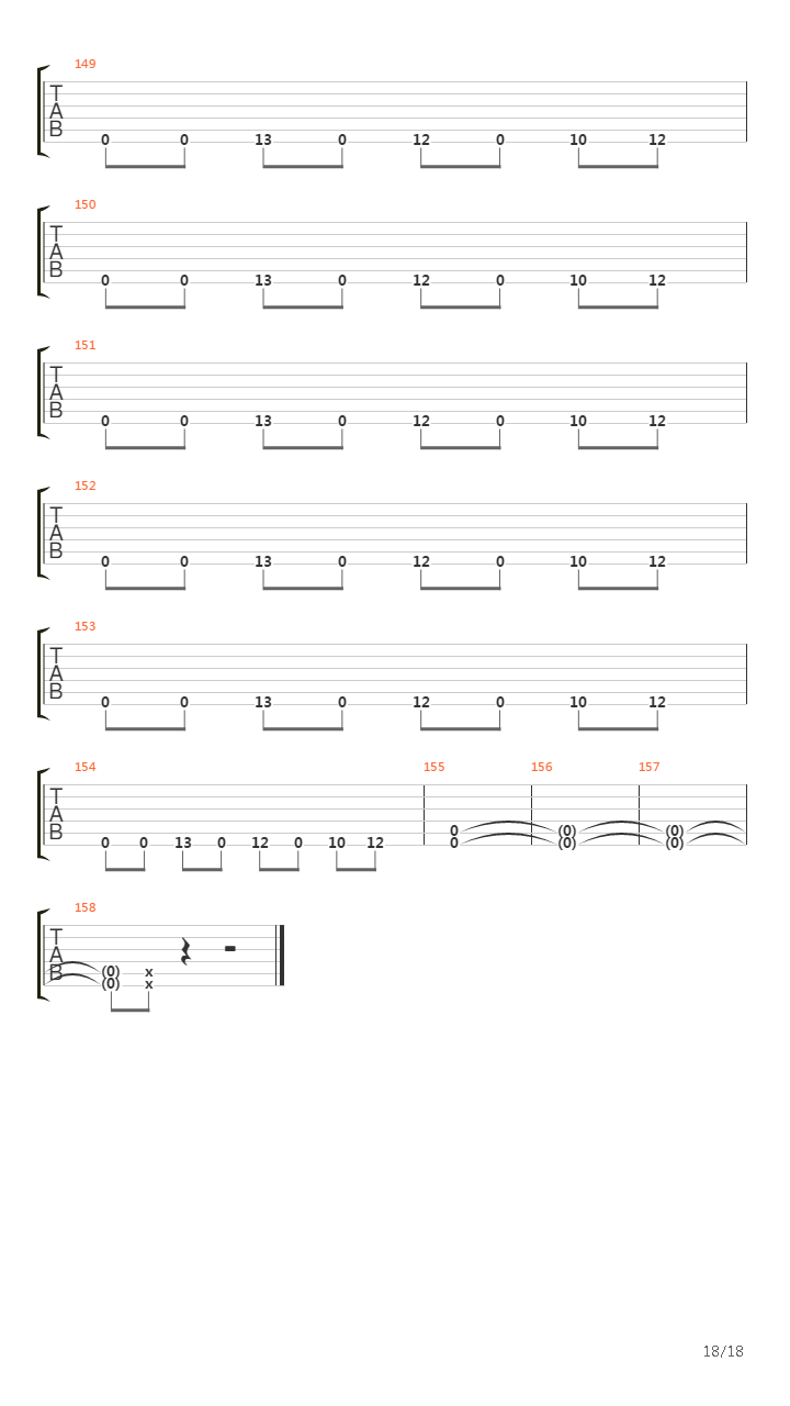 Stockholm Syndrome吉他谱