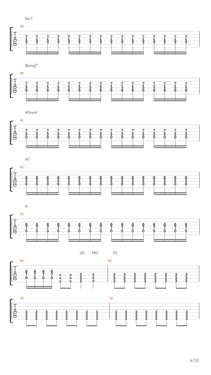 Stockholm Syndrome吉他谱