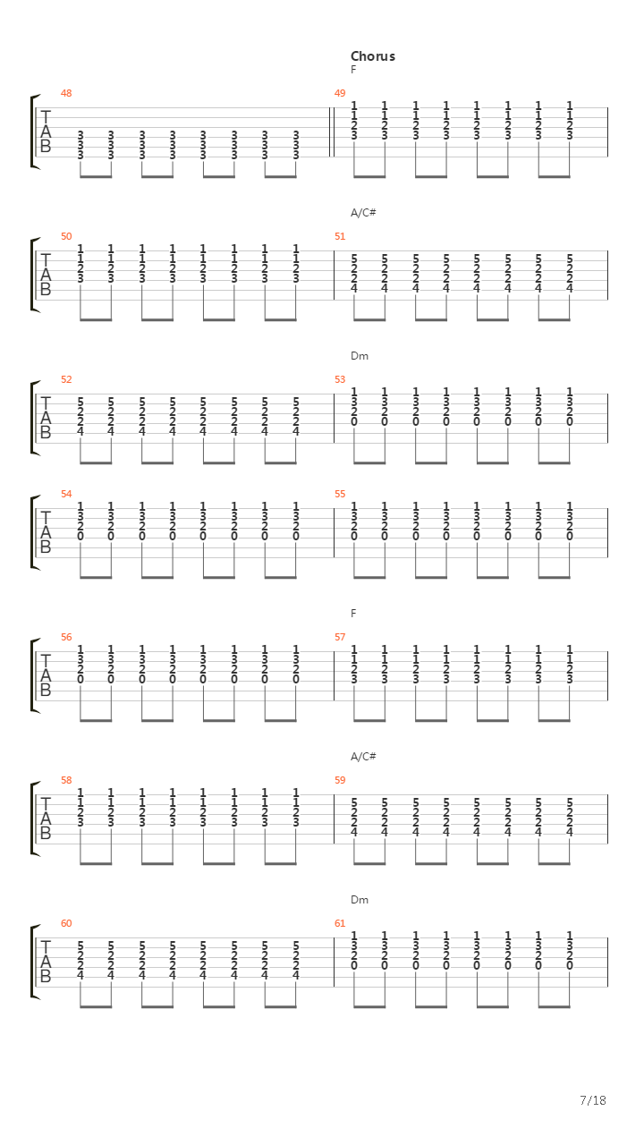 Stockholm Syndrome吉他谱