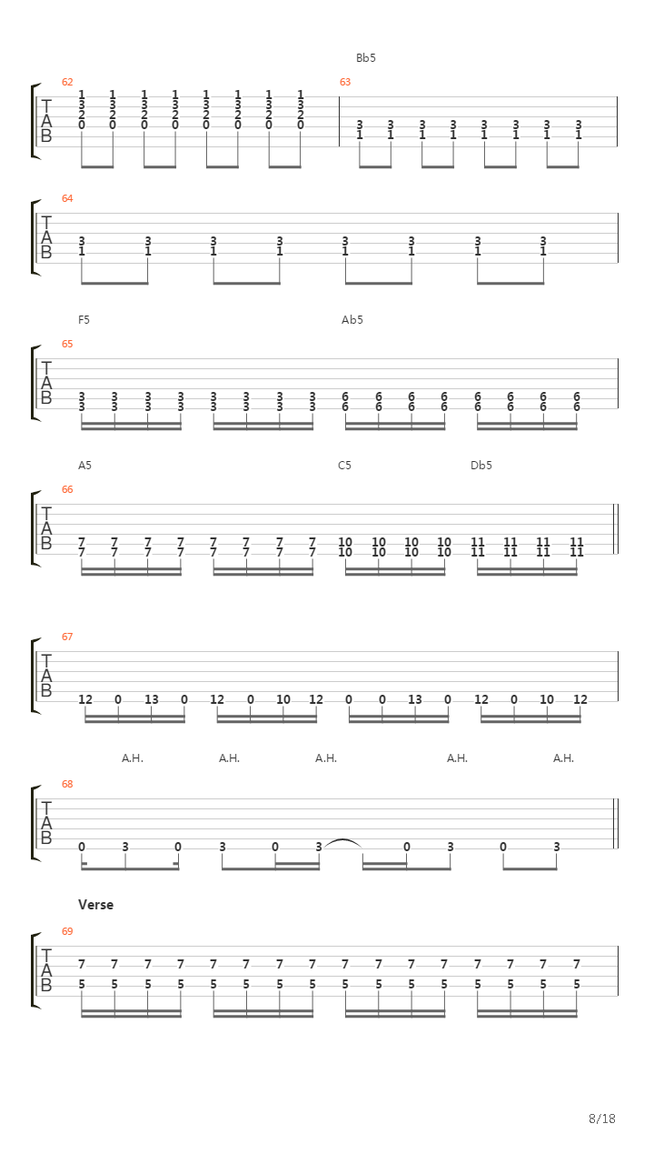 Stockholm Syndrome吉他谱