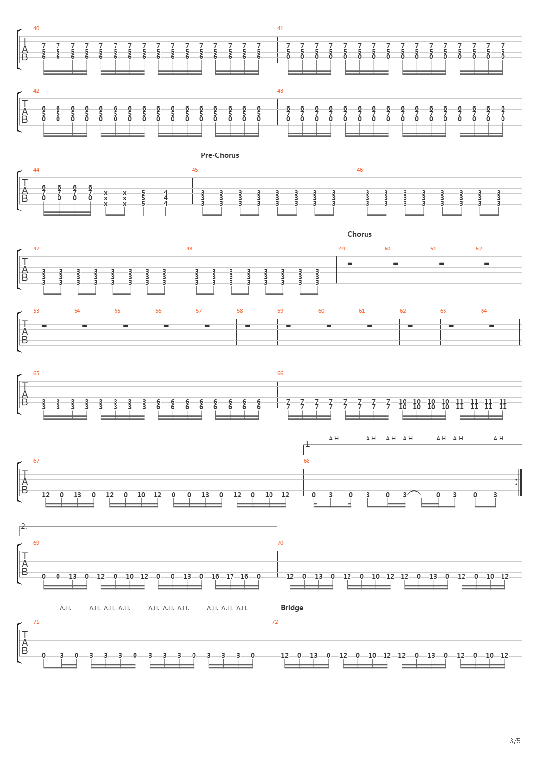 Stockholm Syndrome吉他谱