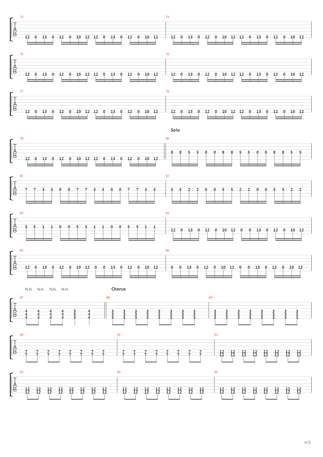 Stockholm Syndrome吉他谱