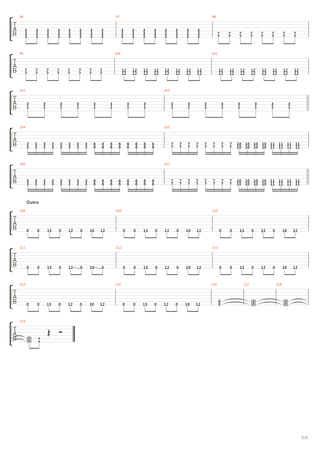 Stockholm Syndrome吉他谱