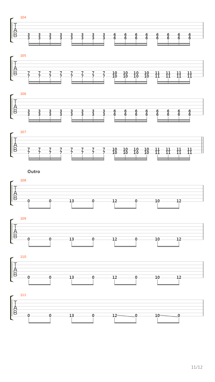 Stockholm Syndrome吉他谱