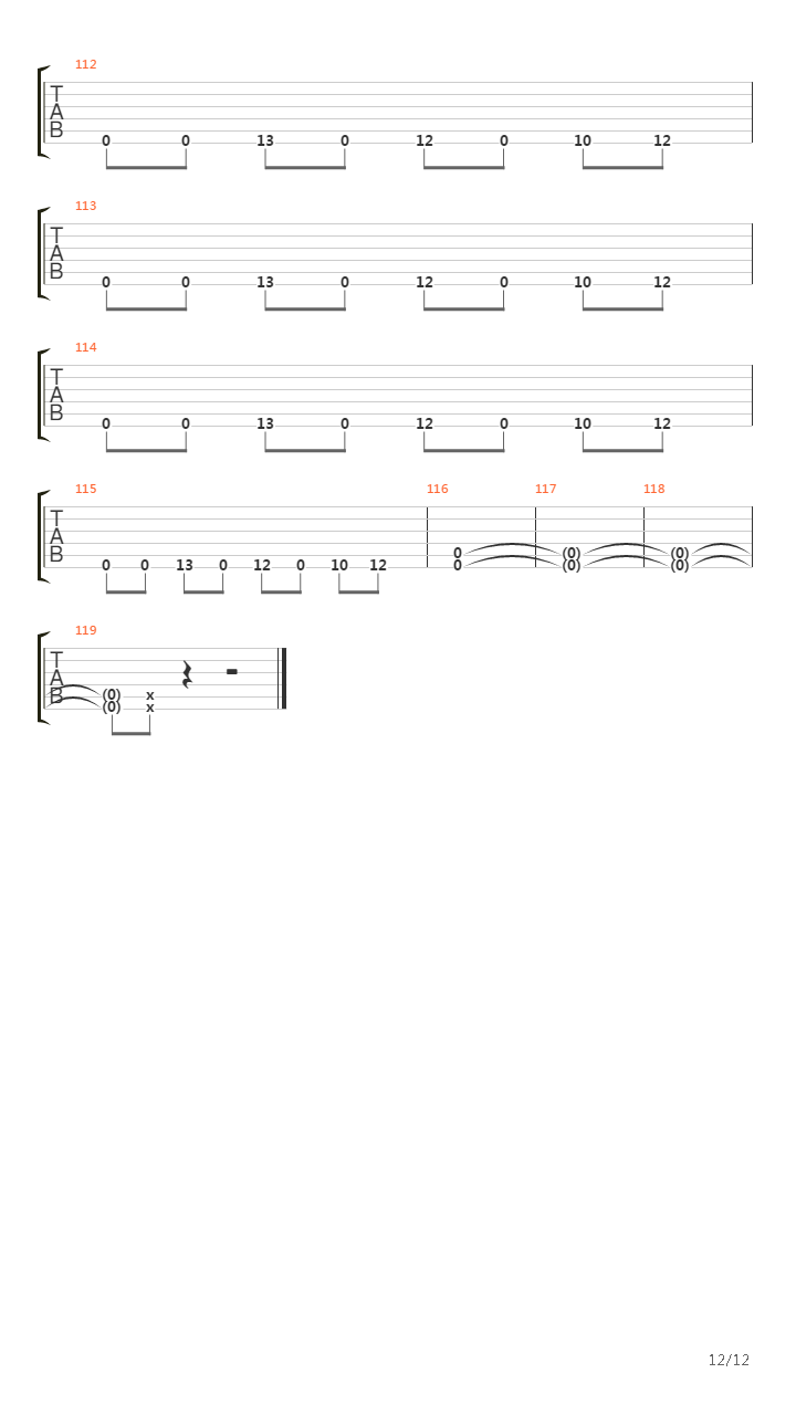 Stockholm Syndrome吉他谱