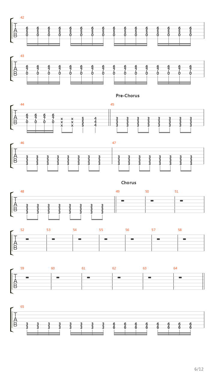 Stockholm Syndrome吉他谱