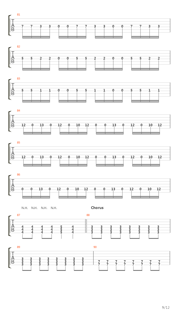 Stockholm Syndrome吉他谱