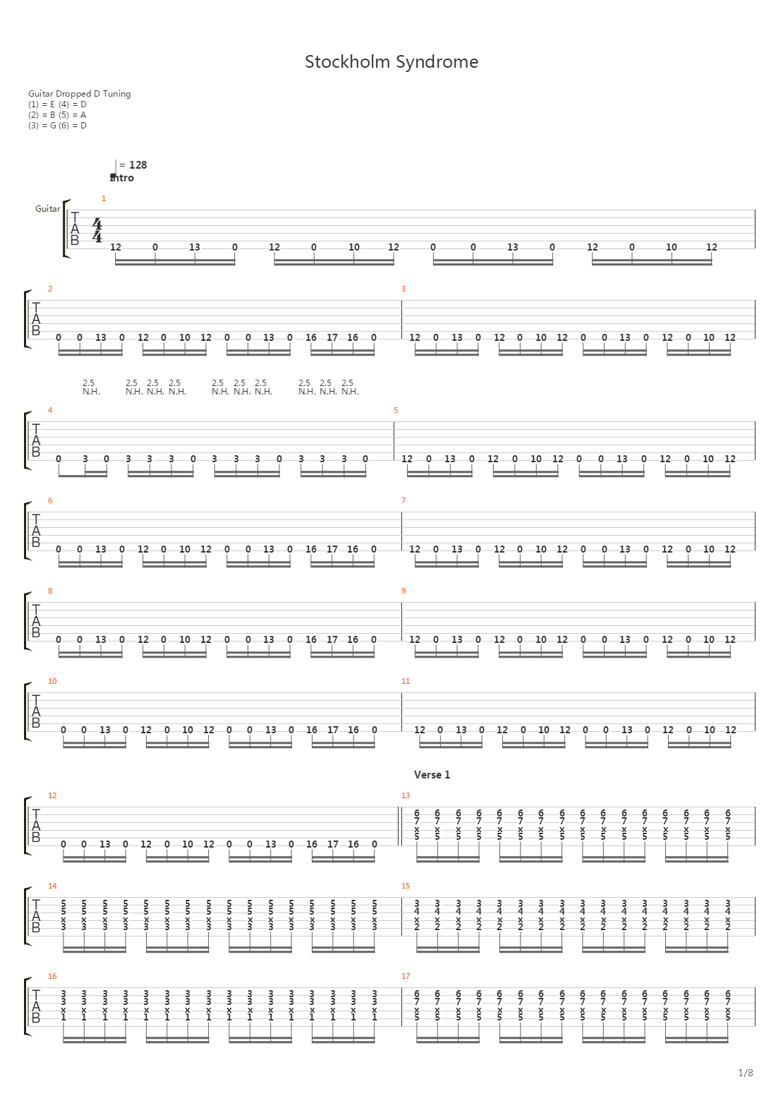 Stockholm Syndrome吉他谱