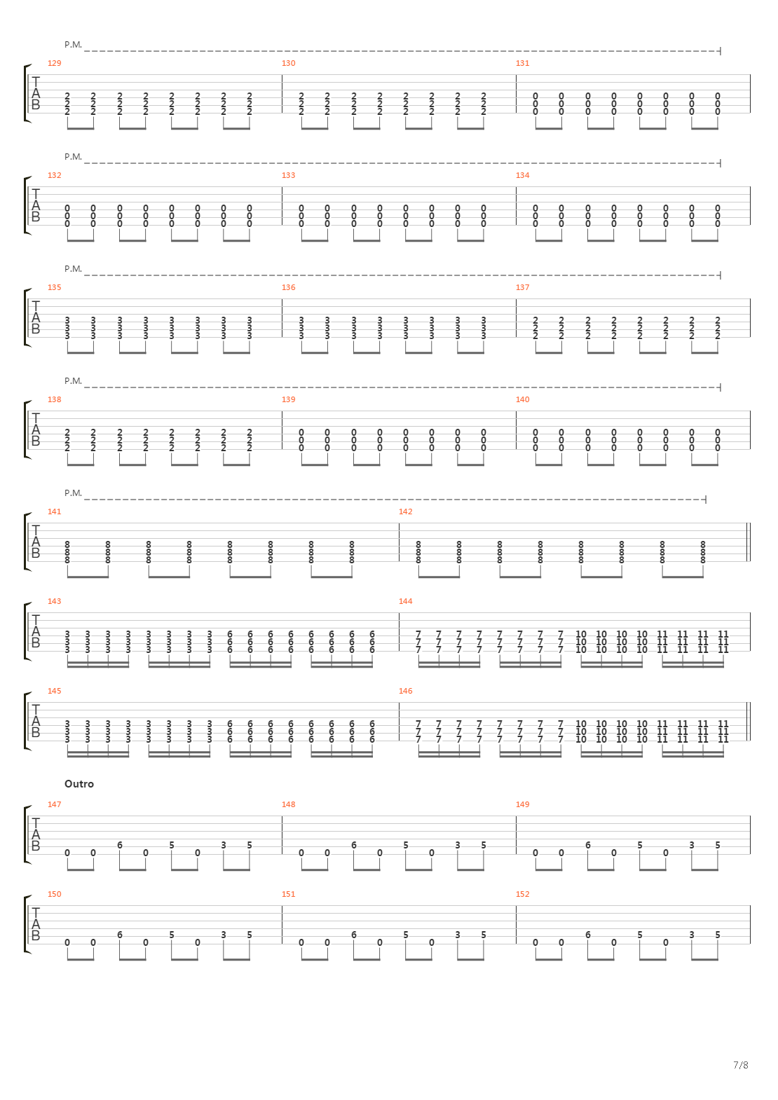 Stockholm Syndrome吉他谱