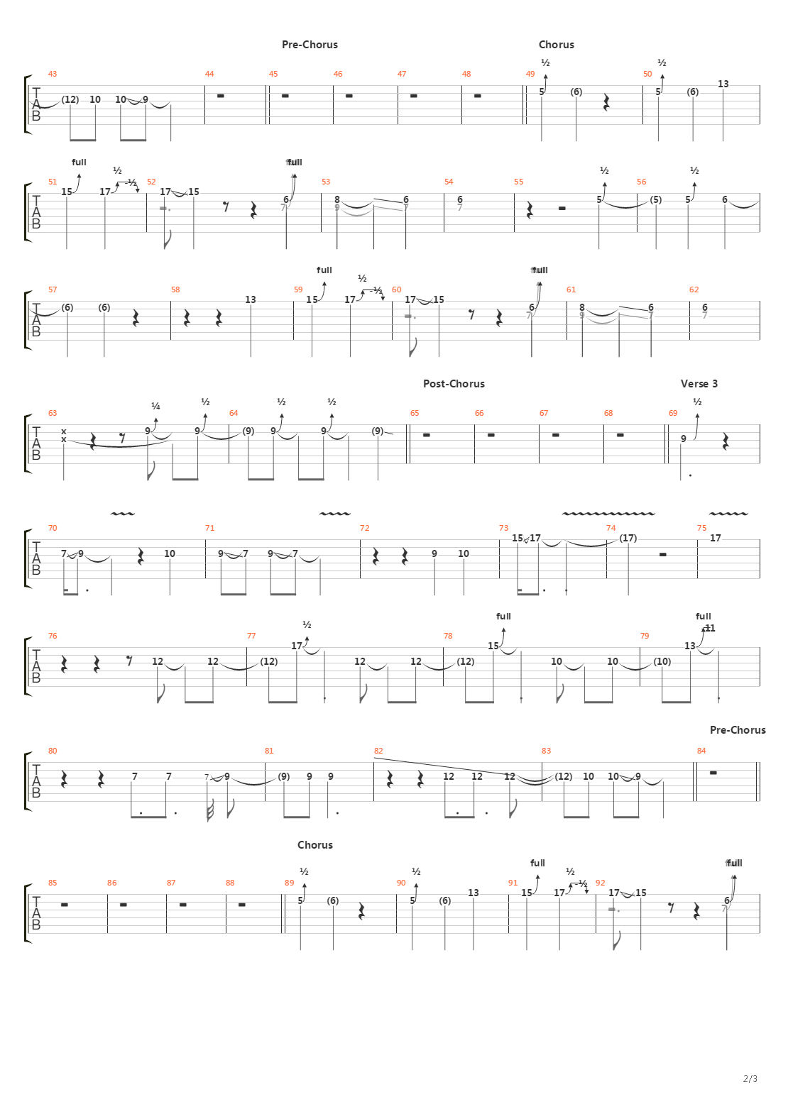 Stockholm Syndrome吉他谱