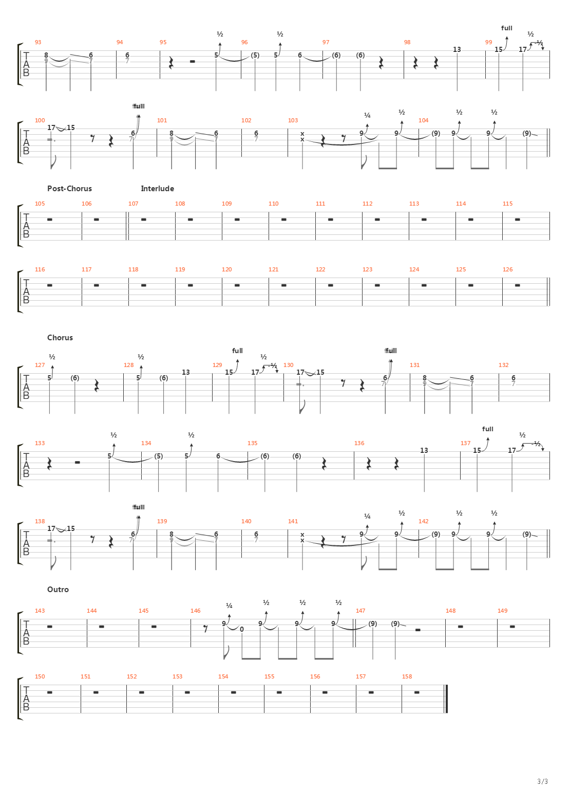 Stockholm Syndrome吉他谱