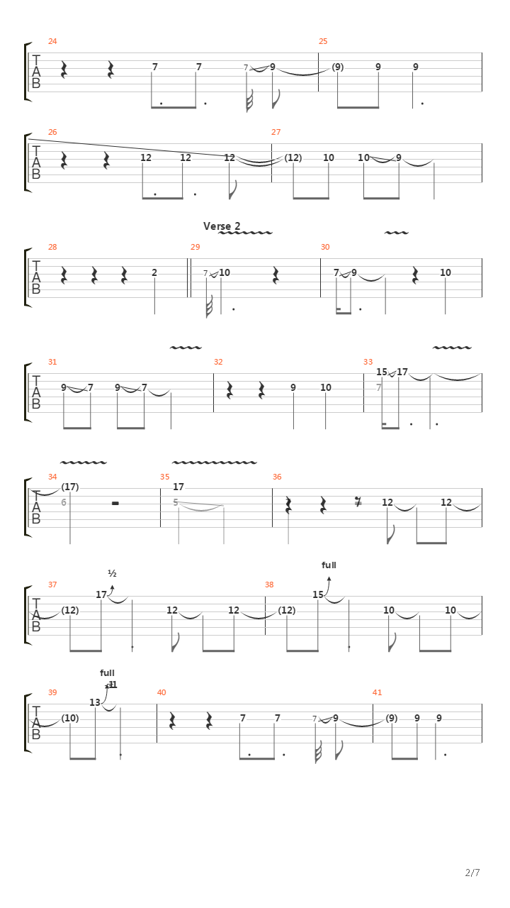 Stockholm Syndrome吉他谱