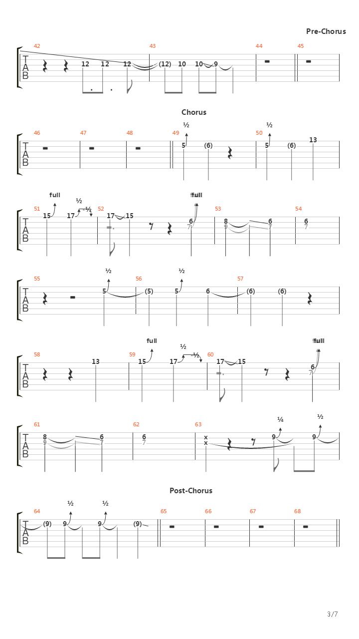 Stockholm Syndrome吉他谱