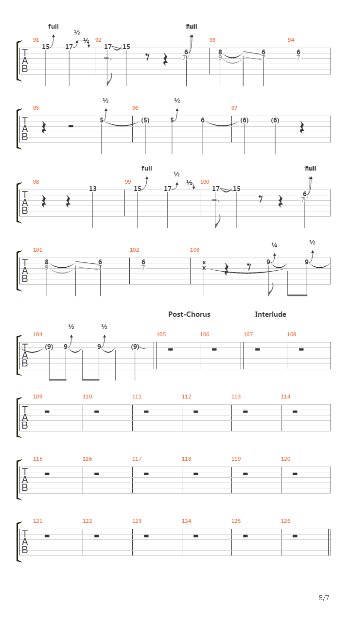 Stockholm Syndrome吉他谱