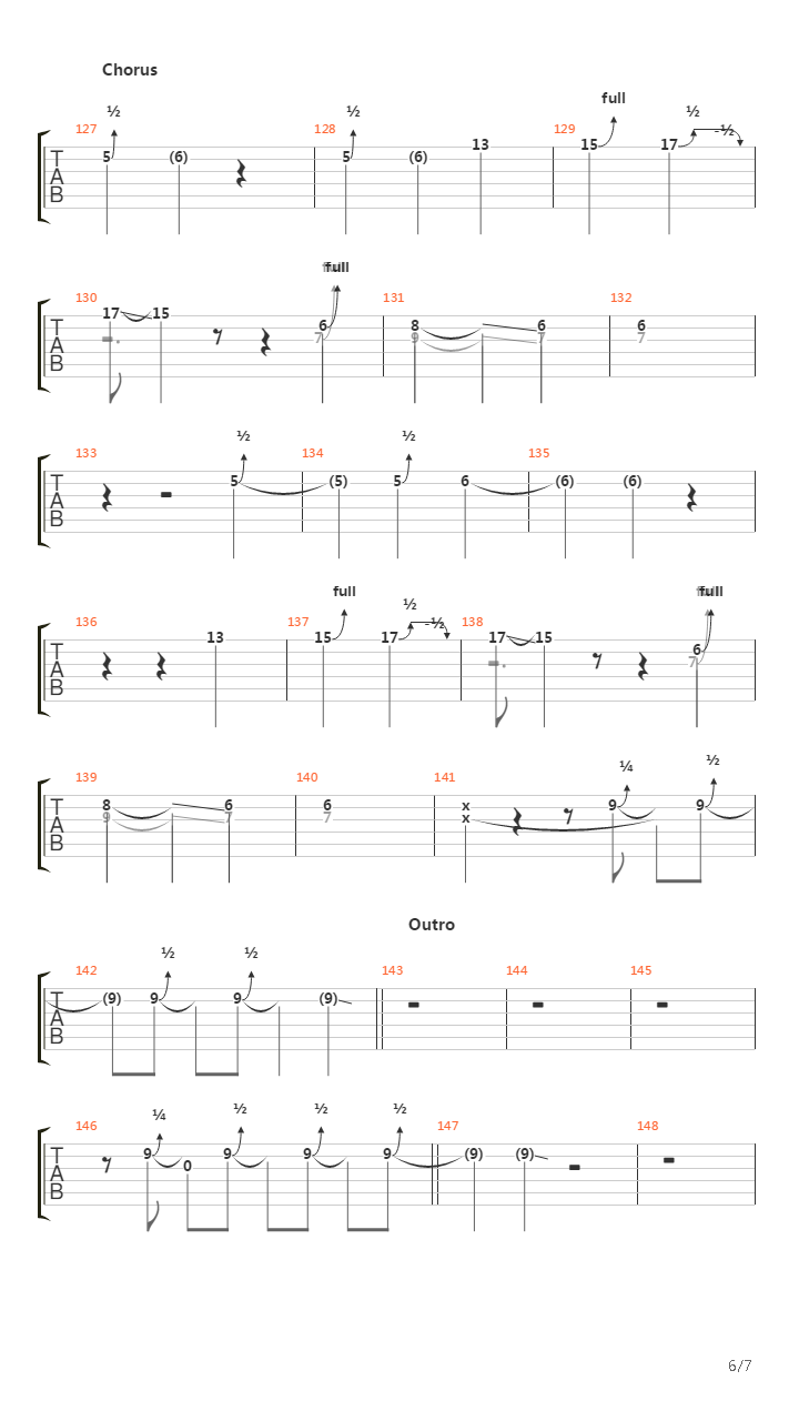 Stockholm Syndrome吉他谱