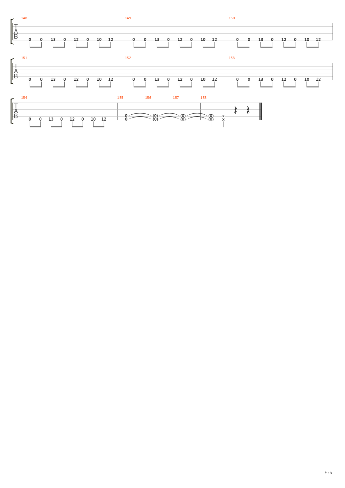 Stockholm Syndrome吉他谱