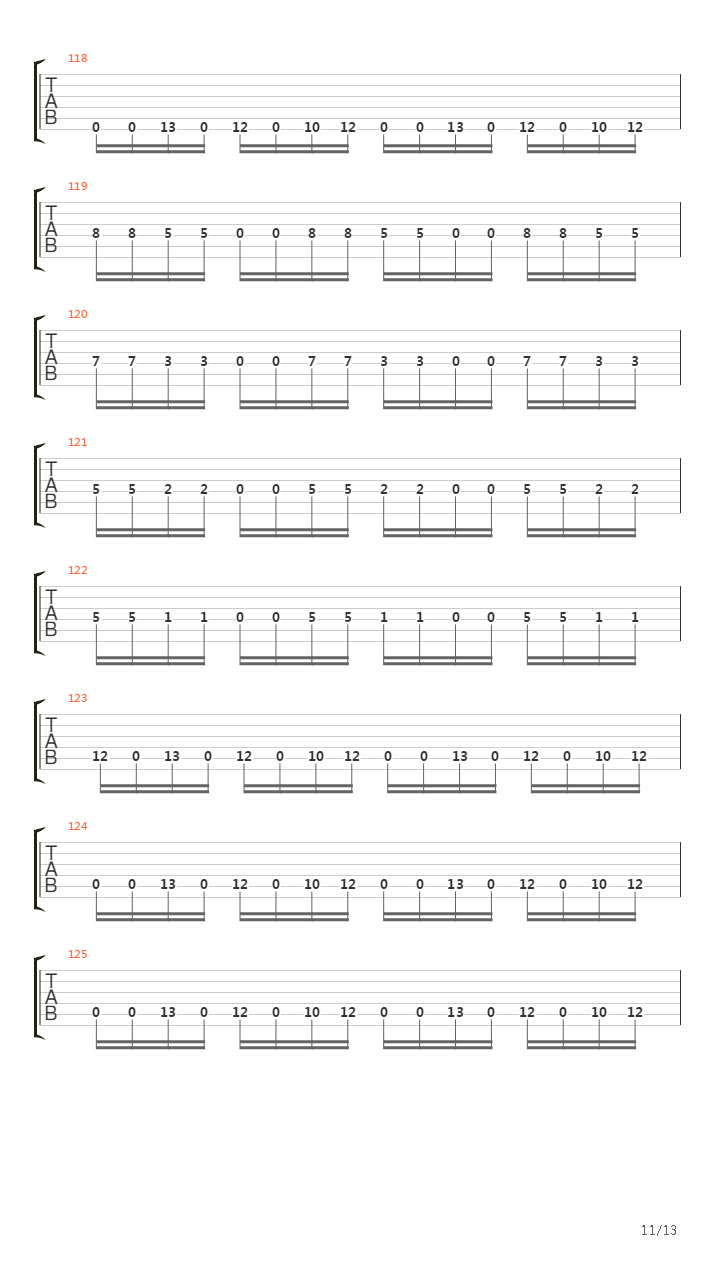 Stockholm Syndrome吉他谱