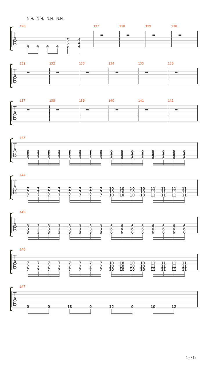 Stockholm Syndrome吉他谱