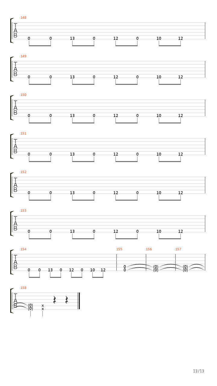 Stockholm Syndrome吉他谱